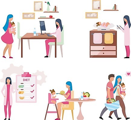 EPS 해외이미지 무료이미지 여자 남자 딸 어린이 채소 과일 일러스트 안기 엄마 건강 들기 여러명 성인 건강관리 식사 육아 의사 아기 몸무게 몸무게재기 소아과의사 체크리스트 해외202008 해외일러스트 다수 가족 모션 관리 사람 의료진 파일형식 벡터 무료콘텐츠