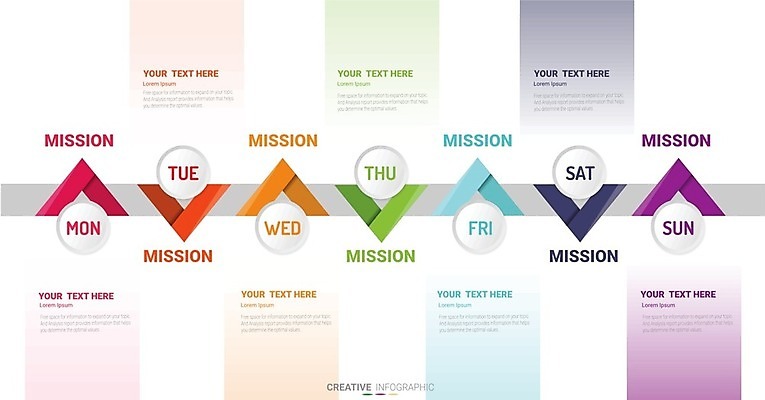 EPS 해외이미지 템플릿 디자인 교육 컨셉 일러스트 비즈니스 학교 탁자 추상 설계 문구용품 이벤트 그래픽 사무실 다이어리 쪽지 공백 달력 시간 업무 일주일 날짜 시간표 계획 그림 페이지 7 경영 금요일 월요일 조언 타임라인 목차 해외202008 해외일러스트 가구 무늬 숫자 사무용품 작업 오브젝트 요일 파일형식 벡터