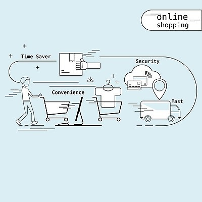 EPS 해외이미지 라이프스타일 선 인터넷 일러스트 비즈니스 쇼핑 컴퓨터 상점 카트 시간 신용카드 구매 상품 고객 배송 서비스 속도 검색 보안 상업 전자 패키지 방문 질서 엔진 온라인 관심 얇은 엘리먼트 해외202008 해외일러스트 안전 생활 금융 전자제품 예절 파일형식 벡터