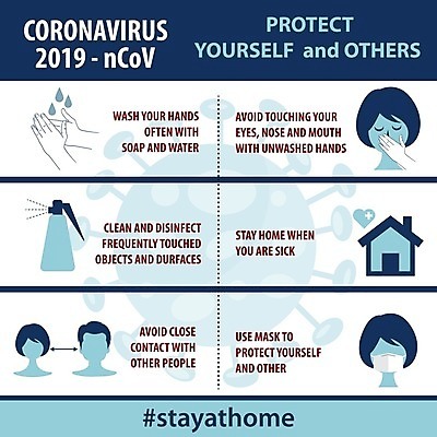 EPS 해외이미지 디자인 컨셉 일러스트 건강 경고 사람 그래픽 글로벌 약 중국 펼침 인포그래픽 열 호흡기관 바이러스 보호 질병 위험 심볼 사인 예방 감염 미생물 엘리먼트 위생관리 인플루엔자 전염병 주목 해외202008 해외일러스트 아시아 의학 모션 생물 관리 장기_의학 파일형식 벡터