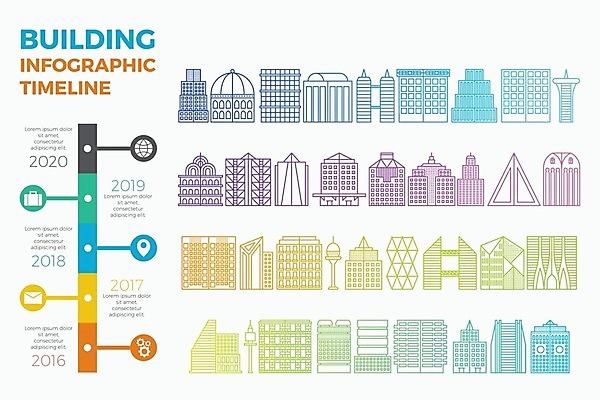 EPS 해외이미지 템플릿 디자인 선 컨셉 일러스트 비즈니스 추상 주택 경사 건물 그래픽 도시풍경 사무실 탑 고층빌딩 자료 웹 인포그래픽 도시 발표 재산 플랫 심볼 보고서 진짜 타임라인 해외202008 해외일러스트 건축물 무늬 인터넷 풍경 빌딩 금융 파일형식 벡터