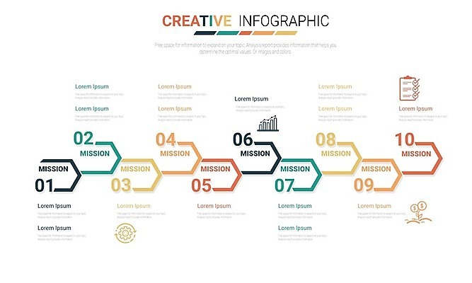 EPS 해외이미지 템플릿 디자인 배너 백그라운드 컨셉 일러스트 비즈니스 성공 그래프 추상 그래픽 숫자 라벨 디지털 자료 웹 인포그래픽 정보 10 원형 발표 계획 연결 심볼 사인 보고서 옵션 레이아웃 단계 마케팅 방법 엘리먼트 타임라인 해외202008 해외일러스트 도형 문자 무늬 인터넷 프레임 파일형식 벡터