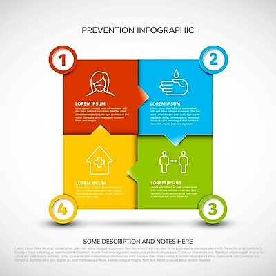 EPS 해외이미지 배너 컨셉 일러스트 거리 주택 건강 관리 가면 사람 약 어둠 블록 펼침 인포그래픽 정보 덮개 열 바이러스 씻기 질병 위험 심볼 예방 정사각형 뉴스레터 면역력 해외202008 해외일러스트 도형 템플릿 의학 모션 건물 청결 뚜껑 파일형식 벡터