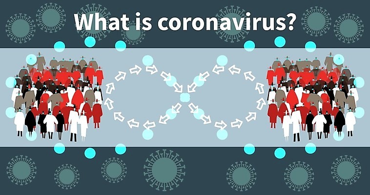 EPS 해외이미지 실루엣 백그라운드 일러스트 가면 사람 글로벌 약 중국 펼침 사회 그룹 환경오염 뉴스 호흡기관 바이러스 보호 질병 군중 위험 감염 박테리아 덩어리 인구 전염병 해외202008 해외일러스트 아시아 컨셉 의학 모션 촬영기법 장기_의학 공동체 파일형식 벡터