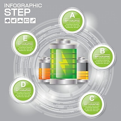 EPS 해외이미지 템플릿 디자인 배너 선 조각 백그라운드 컨셉 곡선 일러스트 비즈니스 모션 벽지 그래프 추상 미래 숙이기 그래픽 초록색 파란색 유행 디지털 웹 공백 덮개 반지 10 원형 발표 시원함 레이아웃 순환 고립 구성 엘리먼트 해외202008 해외일러스트 도형 컬러 포즈 무늬 인터넷 장신구 숫자 뚜껑 파일형식 벡터