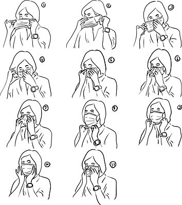 EPS 해외이미지 여자 얼굴 백그라운드 일러스트 건강 가면 안전 사람 동양인 그래픽 세트 약 고통 의사 흰색 가르침 수술 오염 바이러스 보호 낙서 질병 스케치 그림 예방 윤곽 감염 쇼 손그림 단계 고립 돌봄 방법 인플루엔자 전염병 목업 해외202008 해외일러스트 교육 감정 컬러 컨셉 의학 모션 미술 인종 신체부위 치료 의료진 파일형식 벡터