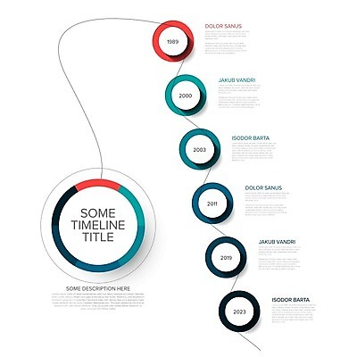 EPS 해외이미지 모양 템플릿 디자인 선 백그라운드 일러스트 통계 그래프 오리 이벤트 빨간색 세로 라벨 자료 웹 인포그래픽 정보 반지 시간 점 원형 발표 심볼 묘사 사인 보고서 레이아웃 심플 언론 승진 단계 얇은 엘리먼트 타임라인 미니멀리스트 국경 해외202008 해외일러스트 도형 컬러 인터넷 장신구 조류 프레임 파일형식 벡터