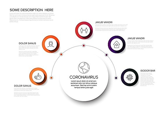 EPS 해외이미지 배너 컨셉 일러스트 거리 주택 건강 관리 가면 사람 빨간색 글로벌 약 펼침 인포그래픽 정보 덮개 열 바이러스 씻기 질병 위험 심볼 예방 뉴스레터 면역력 인플루엔자 전염병 해외202008 해외일러스트 템플릿 컬러 의학 모션 건물 청결 뚜껑 파일형식 벡터