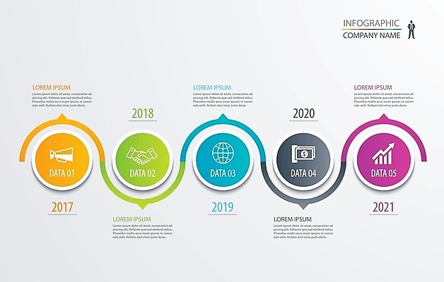 EPS 해외이미지 일러스트 비즈니스 그래프 사람없음 인포그래픽 업무 단계 타임라인 해외202008 해외일러스트 작업 파일형식 벡터