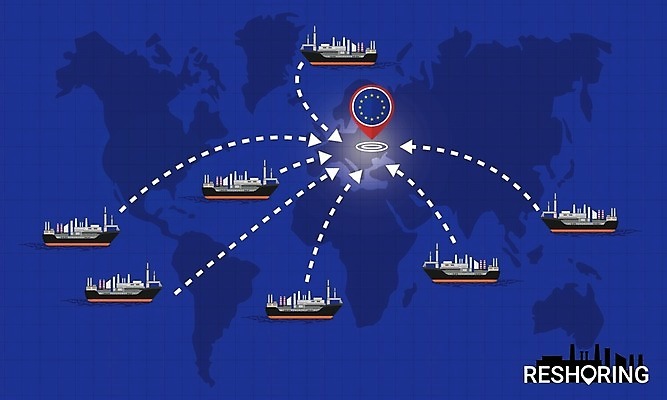 EPS 해외이미지 직업 유럽 컨셉 세계지도 지도 일러스트 비즈니스 모션 미래 협력 금융 경제 세계 깃발 플랫 제조 무역 투자 상업 해결 편리함 수입 유럽연합 전국 해외202008 해외일러스트 나라 산업 파일형식 벡터