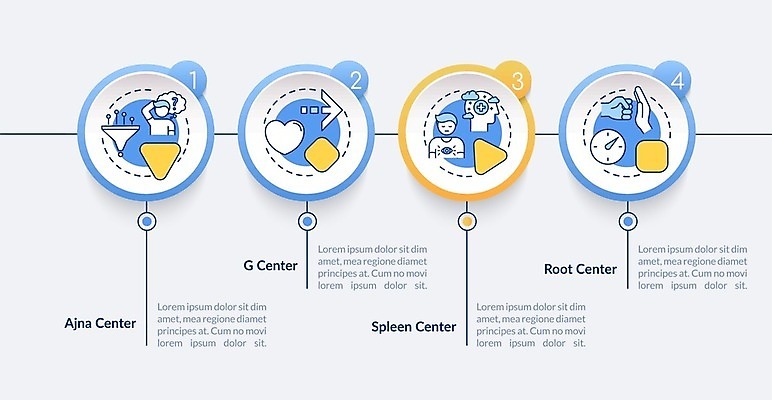 EPS 해외이미지 템플릿 디자인 배너 컨셉 신체 일러스트 텍스트 요가 그래프 아이디어 사람 그래픽 웹 인포그래픽 흐름 에너지 정보 원형 발표 4 센터 플랫 계획 레이아웃 윤곽 뿌리 점성술 단계 명령 경영 셀프 이해 지라 타임라인 해외202008 해외일러스트 도형 웰빙 인터넷 비즈니스 숫자 파일형식 벡터