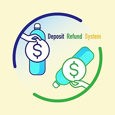 EPS 해외이미지 손 디자인 배너 포스터 음료 백그라운드 컨셉 돈 일러스트 그래픽 단어 환경 달러 재활용 오염 플랫 일회용 컨테이너 플라스틱 덧셈 심볼 측정 사인 윤곽 법 시스템 해결 낭비 고립 방법 엘리먼트 줄이기 환불 비용 자극 해외202008 해외일러스트 문자 산업 모션 재질 신체부위 금융 경제 수학 재산 친환경 파일형식 벡터