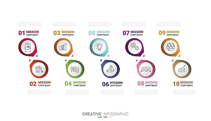 EPS 해외이미지 템플릿 디자인 배너 백그라운드 컨셉 일러스트 비즈니스 성공 그래프 추상 그래픽 숫자 라벨 디지털 자료 웹 인포그래픽 정보 10 원형 발표 계획 연결 심볼 사인 보고서 옵션 레이아웃 단계 마케팅 방법 엘리먼트 타임라인 해외202008 해외일러스트 도형 문자 무늬 인터넷 프레임 파일형식 벡터