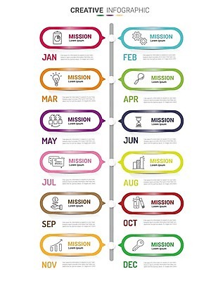 EPS 해외이미지 템플릿 디자인 백그라운드 컨셉 일러스트 비즈니스 그래프 그래픽 세로 컬러풀 숫자 자료 웹 인포그래픽 정보 시간 원형 발표 연결 연도 심볼 보고서 레이아웃 단계 월 진행 마케팅 방법 엘리먼트 타임라인 프로젝트 해외202008 해외일러스트 도형 문자 컬러 인터넷 날짜 파일형식 벡터