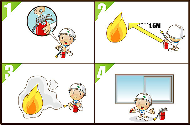 EPS 캐릭터 여자 남자 일러스트 안내 설명 안전 사람 여러명 가로 팻말 안전모 사회이슈 생활안전 안전수칙 소화기 소화기사용법 소방교육 국내일러스트 일러캐릭터 교육 다수 컨셉 모션 프레임 헬멧 안전장비 소방 방법 파일형식 벡터