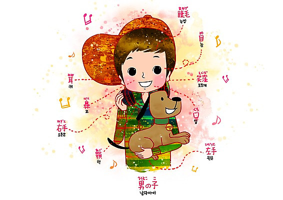 PSD 동물 문자 모자 여자 어린이교육 교육 남자 초등학생 어린이 신체 음표 일러스트 교과목 한명 사람 소년 상반신 신체부위 가로 단어 헤드폰 입 개 강아지 눈썹 일본어 코 귀 턱 일본어교육 보조개 오른손 왼손 히라가나 어린이만 국내일러스트 1 학생 손 기호 잡화 얼굴 음악 음향기기 포유류 반려동물 파일형식