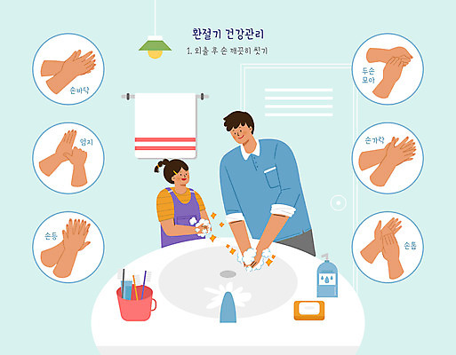 PSD 손 여자 남자 어린이 일러스트 건강 상반신 성인 두명 컵 수건 건강관리 칫솔 세면대 화장실 수도 비누 손씻기 손씻기방법 환절기 매뉴얼 물비누 국내일러스트 식기 계절 관리 사람 신체부위 위생용품 씻기 방법 파일형식