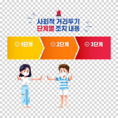 전신 편집 편집이미지 여자 남자 마스크 누끼 타이포그라피 두명 단계 PNG 편집소스 코로나바이러스 사회적거리두기 델타변이바이러스 문자 캠페인 사람 바이러스 파일형식