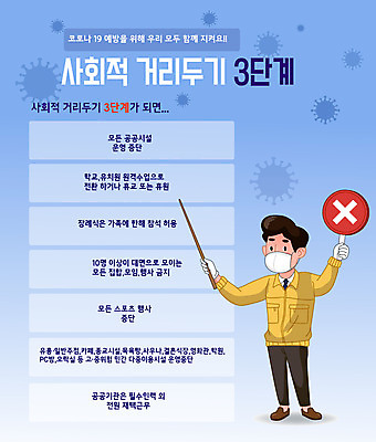 전신 남자 일러스트 안내 파란색 금지 가리킴 정지 사회이슈 재택근무 강화 방역 코로나바이러스 사회적거리두기 델타변이바이러스 국내일러스트 AI파일 캠페인 컬러 컨셉 비즈니스 모션 사람 손짓 바이러스 파일형식 벡터