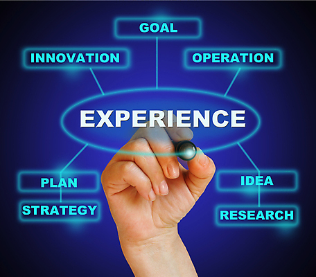 포토 JPG 해외이미지 직업 손 교육 산업 선 컨셉 비즈니스 텍스트 표시 아이디어 사람 사람없음 금융 단어 사무실 펜 업무 비즈니스맨 발표 가르침 수술 계획 상담원 분석 컨설턴트 비전 개선 혁명 개발 경영 마케팅 세미나 업그레이드 우수 조언 지원 효율 해외202009 해외포토 문자 남자 의학 신체부위 치료 경제 필기구 작업 직장인 사무원 전문직 절기 상담 파일형식