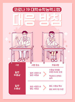 전신 학생 여자 남자 교복 분홍색 일러스트 청소년 고등학생 마스크 두명 수능 사회이슈 책상 예방 가림막 코로나바이러스 사회적거리두기 델타변이바이러스 국내일러스트 AI파일 옷 캠페인 컬러 가구 컨셉 사람 시험 바이러스 파일형식 벡터