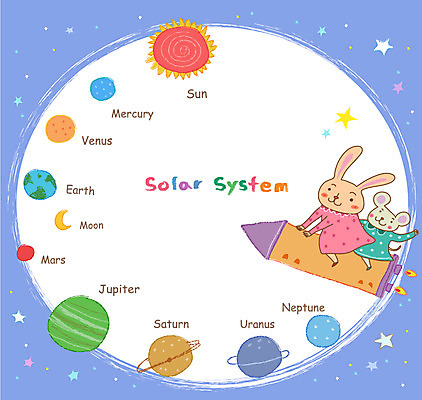EPS 동물 문자 척추동물 육지동물 알파벳 영어 교육 별 지구 일러스트 포유류 교과목 프레임 틀 영어교육 사람없음 가로 단어 태양 우주 행성 로켓 달 비행 토끼 쥐 태양계 토성 목성 금성 수성 영어교실 천왕성 해왕성 화성 국내일러스트 자연요소 수업 반려동물 설치류 파일형식 벡터