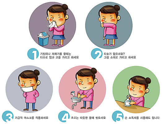 EPS 여자 일러스트 모션 건강 마스크 설명 한명 사람 20대 성인 가로 건강관리 청결 쓰레기통 화장지 질병 질병관리 예방 손씻기 순서 건강수칙 기침 소독제 손씻기방법 신종플루예방 재채기 매뉴얼 여자만 여자한명만 성인여자만 청년만 청년여자만 성인한명만 청년여자한명만 성인여자한명만 성인만 코로나바이러스 국내일러스트 1 의학 관리 청년 바이러스 위생 씻기 방법 파일형식 벡터