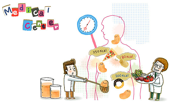 EPS 접시 웰빙 남자 음식 토마토 채소 일러스트 의학 의료기기 피자 건강 식이요법 병원 관리 육류 사람 성인 두명 치료 건강관리 진료 의사 의료용품 도넛 질병 정상 지방 균형 비만 질병관리 비커 고구마 체중계 나물 영양 칼로리 식단 채집망 비만클리닉 영양_음식물 남자만 성인남자만 성인만 국내일러스트 식기 식재료 디저트 뿌리채소 패스트푸드 서양음식 실험기구 의료진 기름_음식 몸매 클리닉 영양소 파일형식 벡터