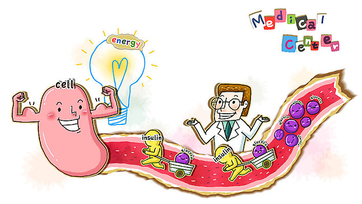 EPS 남자 과학 일러스트 전구 의학 세포 건강 병원 한명 미소 웃음 사람 성인 치료 빛 알약 건강관리 수레 진료 에너지 의사 질병 질병관리 생물학 순환 혈관 내과 당뇨병 인슐린 포도당 혈당 남자만 남자한명만 성인남자만 성인만 국내일러스트 1 교육 모션 표정 관리 약 카트 의료진 장기_의학 혈액 파일형식 벡터