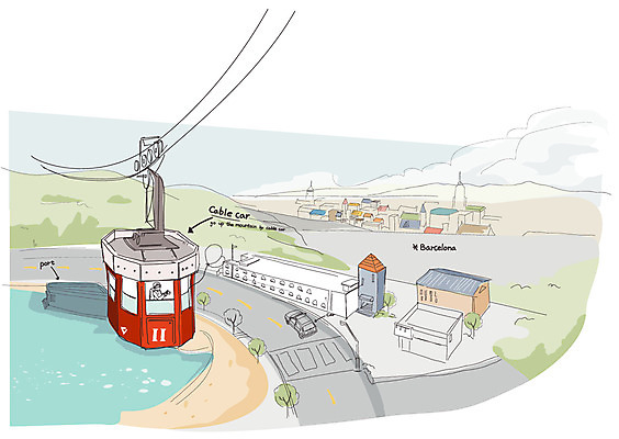 EPS 주간 나무 식물 건축물 건축 나라 도로 육상교통 해외여행 여행 백그라운드 일러스트 교통시설 승용차 자동차 풍경 사람없음 야외 건물 관광지 마을 도시 세계여행 스페인 세계명소 케이블카 바르셀로나 국내일러스트 자연요소 해외 유럽 길 교통수단 교통 세계 시설 파일형식 벡터