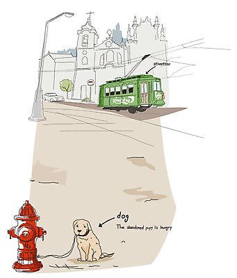 EPS 주간 나무 식물 동물 척추동물 육지동물 건축물 공공시설 건축 나라 도로 육상교통 해외여행 여행 백그라운드 가로등 일러스트 포유류 교통시설 승용차 자동차 거리 풍경 사람없음 야외 건물 관광지 성당 도시 세계여행 개 전철 포르투갈 전차 세계명소 소화전 국내일러스트 자연요소 해외 유럽 길 교통수단 교통 종교건축 대중교통 세계 안전장비 시설 파일형식 벡터