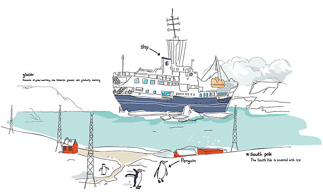EPS 주간 동물 나라 바다 외국문화 해외여행 여행 백그라운드 수상교통 일러스트 조류 풍경 사람없음 야외 건물 관광지 세계여행 크루즈 남극 극지방 펭귄 빙하 세계명소 쇄빙선 선박 국내일러스트 자연요소 해외 건축물 문화 교통수단 배_교통 세계 지역 파일형식 벡터