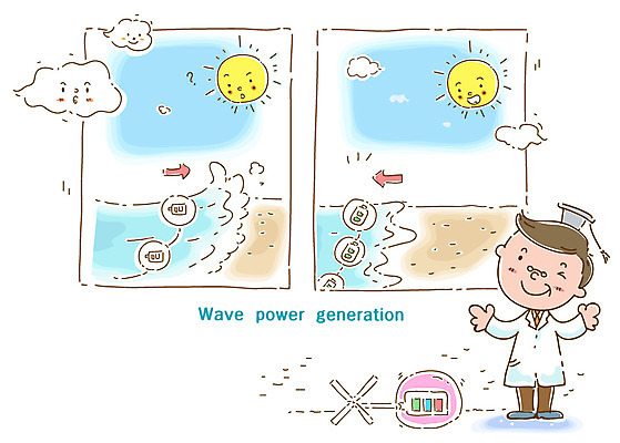 EPS 구름 남자 바다 일러스트 한명 미소 웃음 사람 20대 성인 해변 30대 태양 자연보호 그린캠페인 에너지 그린에너지 환경보전 에너지절약 조력발전 조력발전소 조력에너지 남자만 남자한명만 성인남자만 성인만 국내일러스트 자연요소 1 캠페인 자연 표정 청년 장년 절약 보호 사회이슈 파일형식 벡터