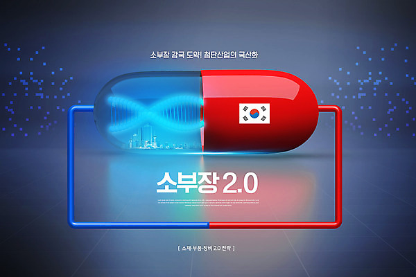 PSD 편집이미지 산업 한국 기술 빌딩 사람없음 경제 알약 도시 남색 태극 바이오 정책 첨단 소부장 이미지편집 문양 아시아 컬러 건물 약 파일형식