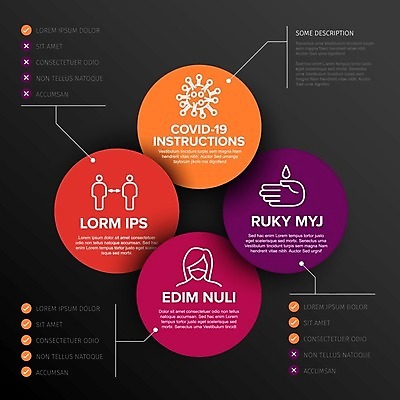 EPS 해외이미지 배너 컨셉 일러스트 거리 주택 건강 관리 가면 사람 빨간색 약 어둠 펼침 인포그래픽 정보 덮개 열 바이러스 씻기 질병 위험 심볼 예방 뉴스레터 면역력 인플루엔자 해외202009 해외일러스트 템플릿 컬러 의학 모션 건물 청결 뚜껑 파일형식 벡터