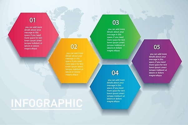 EPS 해외이미지 템플릿 디자인 배너 교육 백그라운드 컨셉 일러스트 비즈니스 통신 성공 그래프 추상 아이디어 그래픽 컴퓨터 숫자 3D 디지털 웹 인포그래픽 정보 흰색 원형 발표 목표 6 심볼 사인 보고서 옵션 레이아웃 5 육각형 단계 벌집 해외202009 해외일러스트 도형 문자 컬러 무늬 인터넷 전자제품 디지털합성 파일형식 벡터