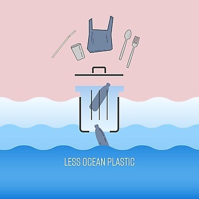 EPS 해외이미지 디자인 배너 음료 음식 포크 컨셉 가방 일러스트 아이디어 그래픽 컵 환경 숟가락 쓰레기통 오염 변화 플랫 캔 목표 폐기물 상품 일회용 컨테이너 플라스틱 버리기 심볼 오브젝트 사인 시작 윤곽 밀짚 해결 낭비 고립 줄이기 해외202009 해외일러스트 식기 잡화 산업 모션 재질 수저 짚 쓰레기 파일형식 벡터