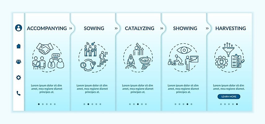 EPS 해외이미지 템플릿 직업 디자인 교육 백그라운드 일러스트 성공 기술 설명 경사 파란색 교사 인포그래픽 도전 미끄럼틀 대표 방향 종업원 온라인 단계 진행 개발 건축업자 경영 방법 업그레이드 인턴 자격증 지원 터키석 프로그램 헬프 연습생 견습생 해외202009 해외일러스트 건축 컬러 컨셉 비즈니스 모션 도움 놀이기구 보석 연습 증명서 파일형식 벡터