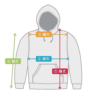 EPS 해외이미지 모델 템플릿 디자인 옷 백그라운드 컨셉 셔츠 신체 일러스트 비즈니스 가이드 그래픽 유행 정보 흰색 직물 도움 땀 만들기 치수 길이 거짓 엘리먼트 목업 해외202009 해외일러스트 직업 컬러 상의 모션 파일형식 벡터