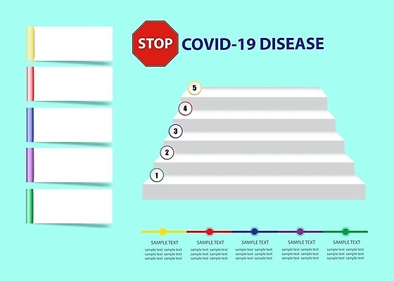 EPS 해외이미지 템플릿 배너 종이 백그라운드 컨셉 일러스트 텍스트 건강 경고 안전 글로벌 약 라벨 계단 공백 인포그래픽 금지 정보 열 발표 환경오염 바이러스 질병 위험 서비스 감염 단계 경보 방법 인플루엔자 전염병 주목 해외202009 해외일러스트 의학 프레임 파일형식 벡터