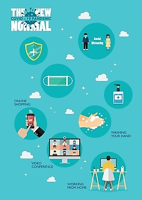 EPS 해외이미지 라이프스타일 손 디자인 컨셉 인터넷 일러스트 비즈니스 회의 새로움 주택 건강 가면 안전 쇼핑 업무 진화 변화 플랫 바이러스 보호 위생 빨래 계획 질병 기회 방패 온라인 해결 동영상 경영 소셜 온라인강의 해외202009 해외일러스트 가사 의학 건물 생활 신체부위 작업 강의 소방 파일형식 벡터 언택트