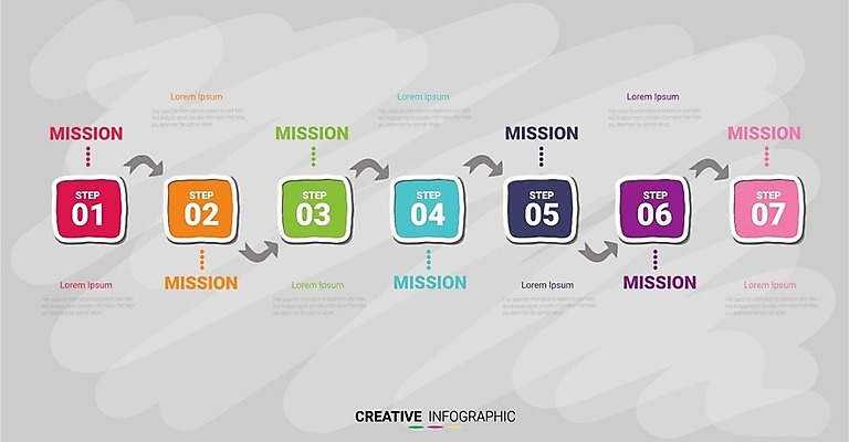 EPS 해외이미지 템플릿 디자인 교육 컨셉 일러스트 비즈니스 학교 탁자 추상 설계 문구용품 이벤트 그래픽 사무실 다이어리 쪽지 공백 달력 시간 업무 일주일 날짜 시간표 계획 그림 페이지 7 경영 금요일 월요일 조언 타임라인 목차 해외202009 해외일러스트 가구 무늬 숫자 사무용품 작업 오브젝트 요일 파일형식 벡터