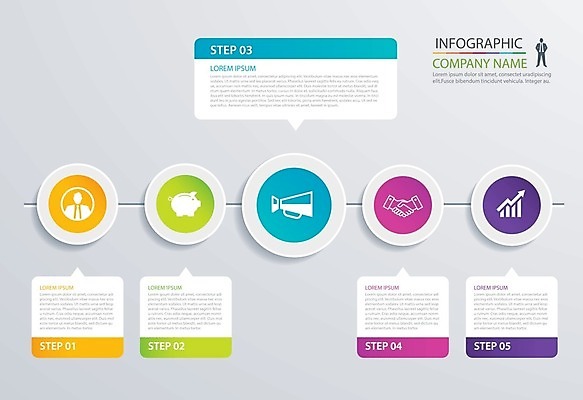 EPS 해외이미지 템플릿 디자인 배너 선 백그라운드 일러스트 회사 비즈니스 부분 성공 그래프 추상 화살 그래픽 가로 라벨 자료 웹 인포그래픽 정보 성장 시간 원형 발표 계획 심볼 사인 보고서 옵션 레이아웃 순환 정사각형 5 단계 방법 엘리먼트 타임라인 해외202009 해외일러스트 도형 컨셉 무늬 인터넷 모션 프레임 숫자 파일형식 벡터