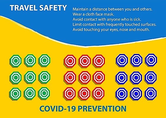 EPS 해외이미지 템플릿 디자인 배너 바다 여행 백그라운드 컨셉 일러스트 우산 비즈니스 텍스트 추상 휴가 열대 안전 그래픽 여름 파란색 컬러풀 태양 노란색 흰색 질병 심볼 사인 예방 명령 해외202009 해외일러스트 자연요소 계절 컬러 무늬 의학 파일형식 벡터