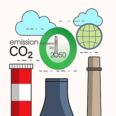 EPS 해외이미지 디자인 산업 포즈 백그라운드 컨셉 일러스트 추상 굴뚝 그래픽 초록색 단어 세계 환경 에너지 오염 분위기 플랫 온도계 연도 심볼 측정 사인 생태계 윤곽 온도 지구온난화 연소 고립 골 기후변화 배기가스 엘리먼트 제어 줄이기 한계 화상 해외202009 해외일러스트 문자 컬러 무늬 모션 날씨 변화 상처 파일형식 벡터