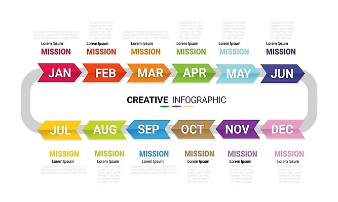 EPS 해외이미지 템플릿 디자인 선 백그라운드 컨셉 일러스트 비즈니스 그래프 그래픽 세로 컬러풀 숫자 자료 웹 인포그래픽 정보 성장 시간 원형 발표 연결 연도 심볼 보고서 레이아웃 단계 월 진행 마케팅 방법 엘리먼트 타임라인 프로젝트 해외202009 해외일러스트 도형 문자 컬러 인터넷 날짜 파일형식 벡터