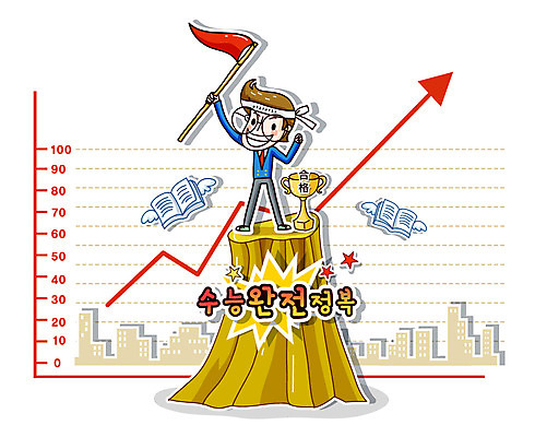 EPS 전신 학생 남자 화살표 남학생 날개 일러스트 청소년 고등학생 그래프 한명 서기 미소 웃음 사람 풍경 이벤트 건물 10대 책 숫자 절벽 수능 시험 깃발 도시 발전 목표 트로피 입시 합격 수험생 상승 남자만 남자한명만 십대만 십대남자만 십대남자한명만 국내일러스트 문자 1 건축물 교육 컨셉 모션 표정 학습 상_우승 파일형식 벡터
