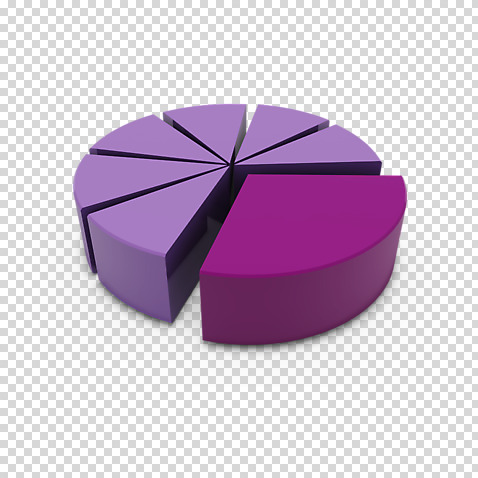 도형 편집이미지 조각 그래프 사람없음 3D소스 3D 보라색 입체 오브젝트 원그래프 PNG 편집소스 컬러 디지털합성 파일형식