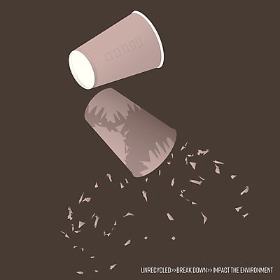 EPS 해외이미지 무료이미지 디자인 커피 음료 백그라운드 컨셉 일러스트 그래픽 컵 갈색 환경 상점 재활용 펼침 카페 오염 던지기 플랫 파편 일회용 컨테이너 플라스틱 버리기 심볼 사인 윤곽 충격 문제 낭비 고립 엘리먼트 타격 더스트파티클 해외202009 해외202105 해외일러스트 식기 산업 컬러 모션 재질 친환경 파일형식 벡터 무료콘텐츠
