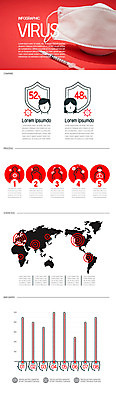 세계지도 일러스트 그래프 주사기 마스크 사람없음 치료 빨간색 인포그래픽 바이러스 온도계 체온계 예방 국내일러스트 AI파일 컬러 지도 의학 의료기기 세계 파일형식 벡터